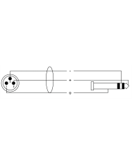 CORDIAL MULTIPAIRE CML8-0MV3C