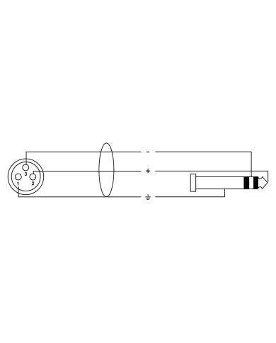 CORDIAL MULTIPAIRE CML8-0FV3C
