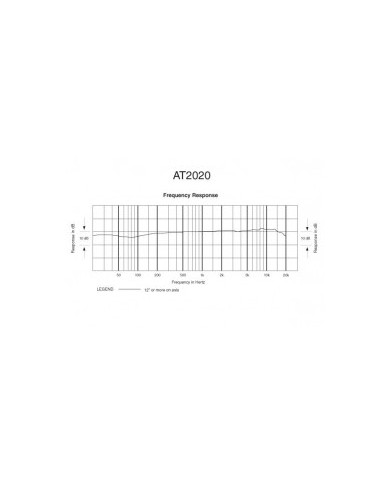 MICROPHONE AUDIO TECHNICA AT 2020