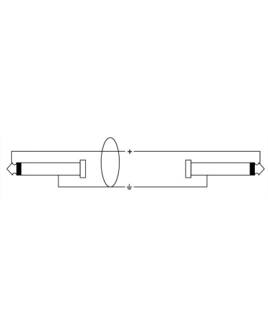 CORDIAL - ECL CCFI0.9PP Jacks droits - Jack/Jack - 90cm