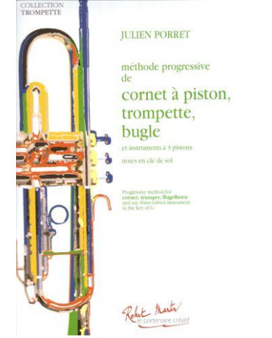 Méthode Progressive PORRET JULIEN